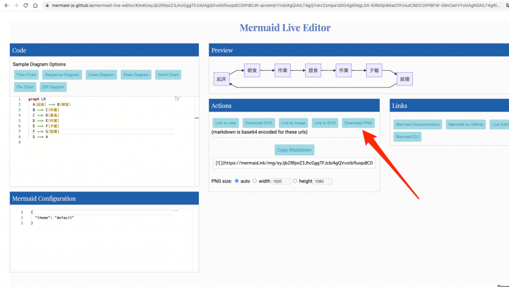 Download mermaid.jsで作図しよう - ANTEKU CREATIVE BLOG